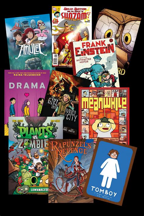 Female Empowerment in Curqe Graphic Novels